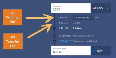 wise real to euro|Wise Exchange Rate Today: How Much Does a Wise Money .